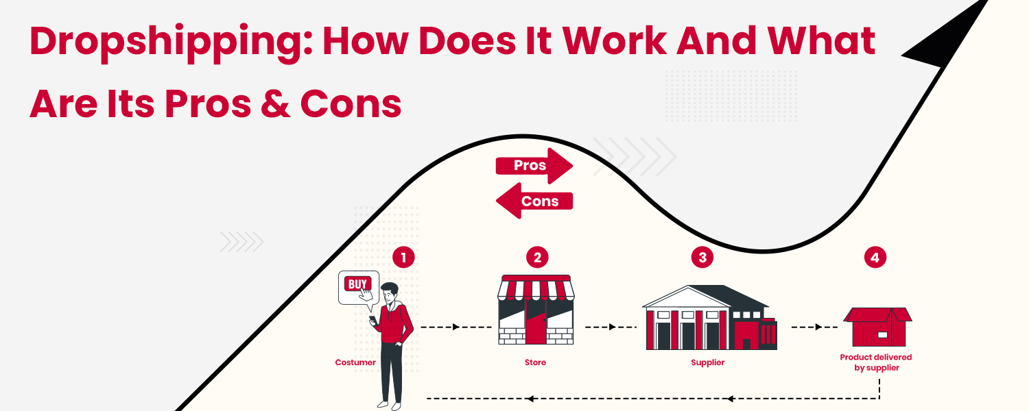 Dropshipping How Does It Work