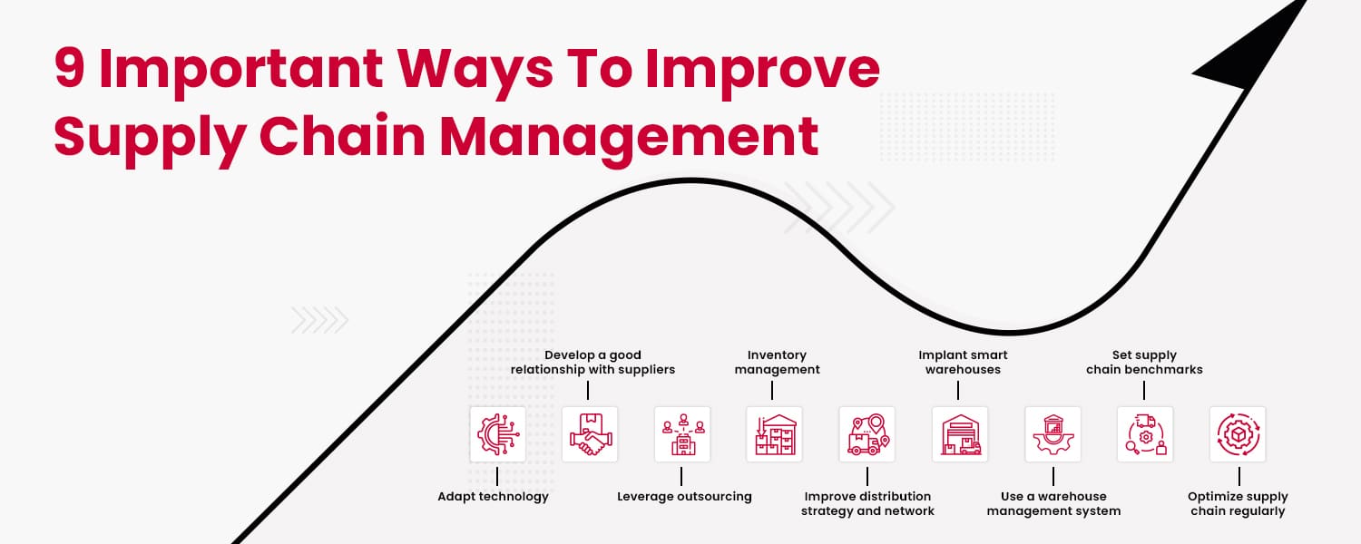 9 Important Ways To Improve Supply Chain Management