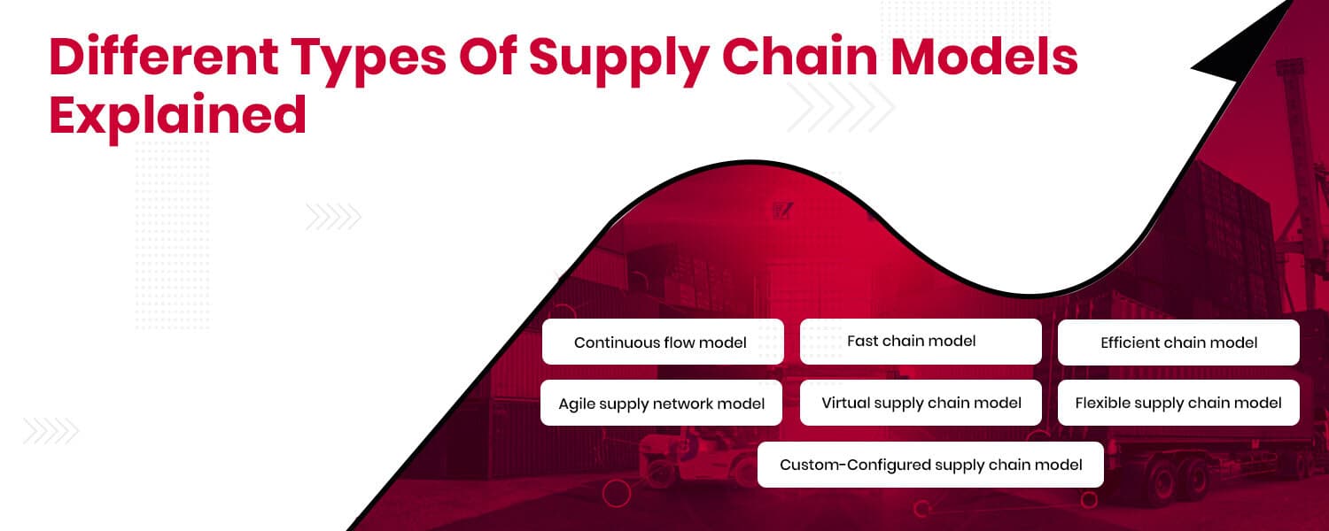 Different Types Of Supply Chain Models Explained